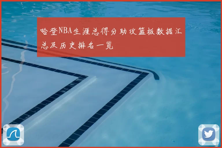 哈登NBA生涯总得分助攻篮板数据汇总及历史排名一览